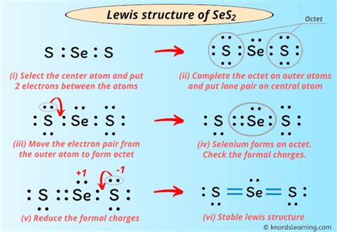 se2 electron configuration|How to Draw the Lewis Dot Structure for Se and Se 2.